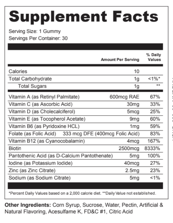 BladderBelle Supplement Facts panel: serving size 1 gummy, 30 per container, with vitamins A, C, D, E, B6, folate, B12, biotin, pantothenic acid, iodine, zinc and sodium.